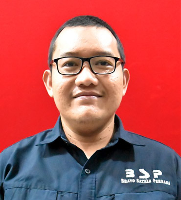 Abdul Azis