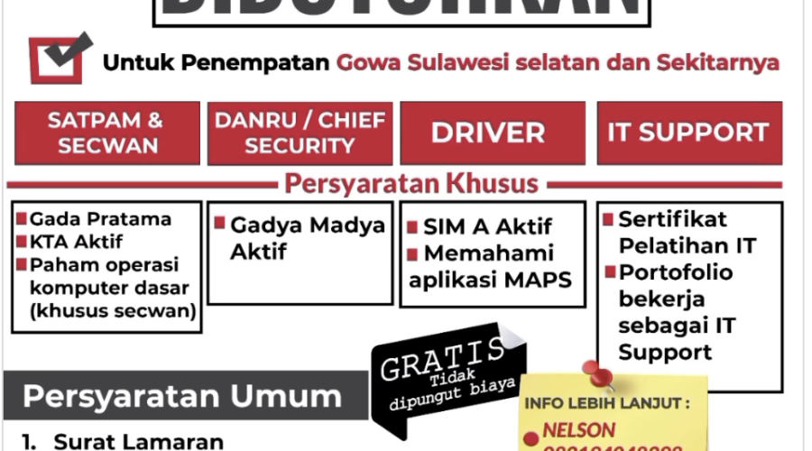 Lowongan BSP di Kab. Gowa Sulsel